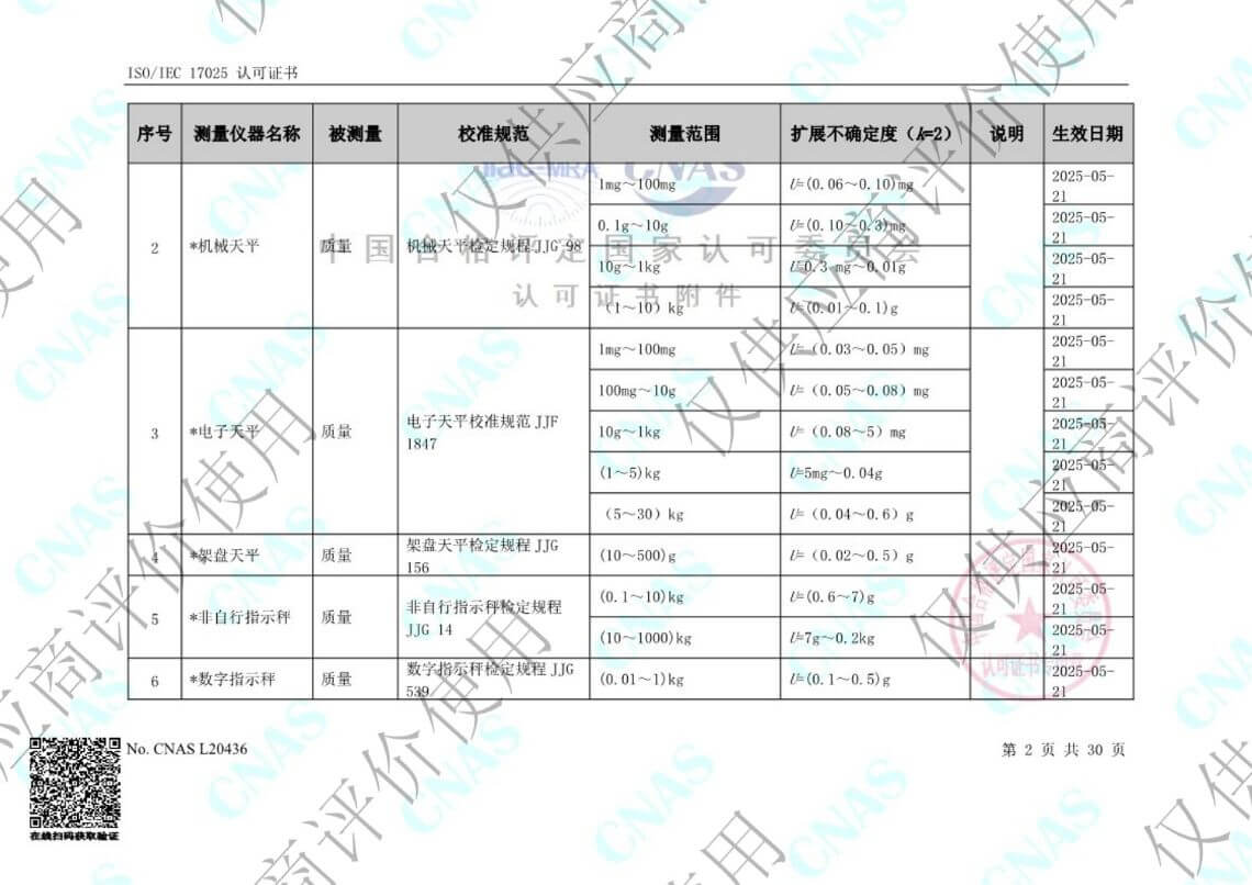 第三方计量校准检测服务公司-能力范围-电子天平
